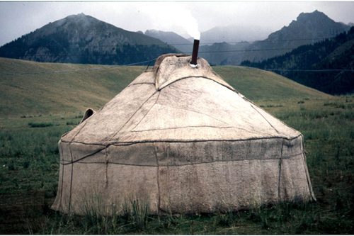 Pikkukirkko/pyhäkoulu Pikkukirkko/pyhäkoulu